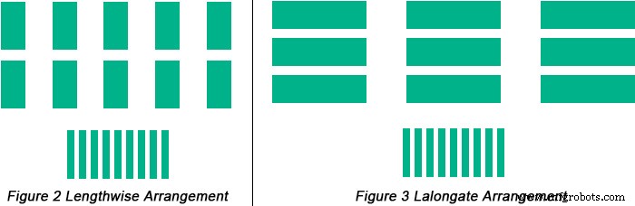 Mastering PCB Thermal Design: Essential Principles for Reliability