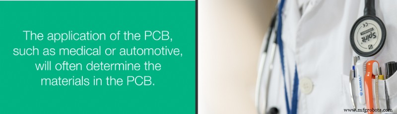 Mastering PCB Design: A Comprehensive Guide for Professionals