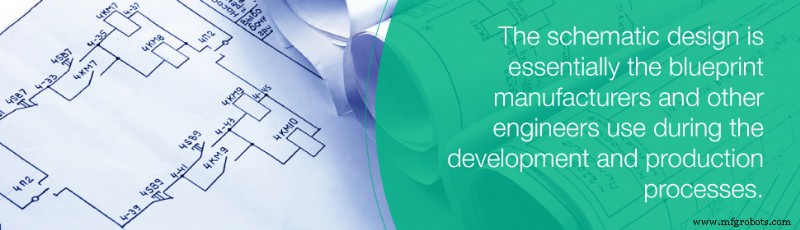 Mastering PCB Design: A Comprehensive Guide for Professionals