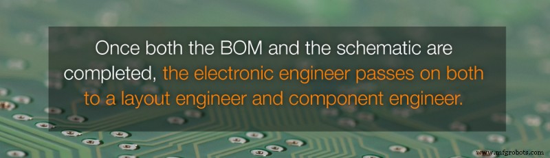 Mastering PCB Design: A Comprehensive Guide for Professionals