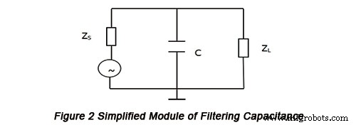 Mastering High‑Speed PCB Design: Common Misconceptions and Proven Strategies