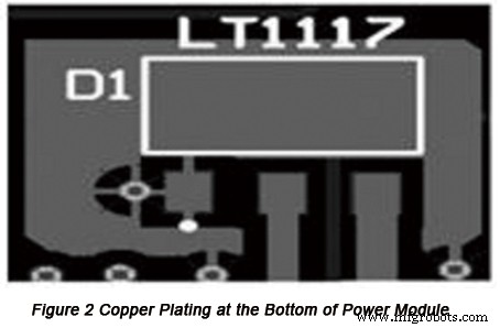 Optimizing PCB Thermal Management for FPGA Systems