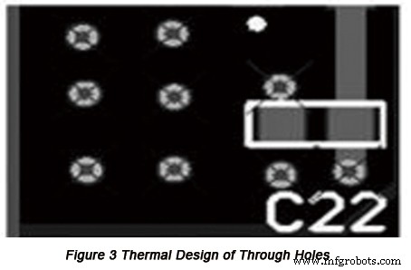 Optimizing PCB Thermal Management for FPGA Systems