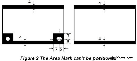 SMT PCB Design Guidelines: Part 4 – Marking Standards for Accurate Fabrication