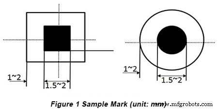 SMT PCB Design Guidelines: Part 4 – Marking Standards for Accurate Fabrication
