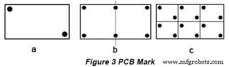 SMT PCB Design Guidelines: Part 4 – Marking Standards for Accurate Fabrication