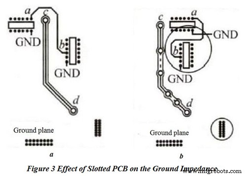 Optimizing PCB Layout for Superior EMC Performance in Electronics