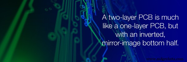 How to Accurately Determine PCB Layer Count