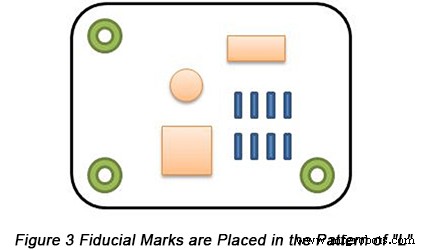 Impact of Faulty Fiducial Marks on PCB Print Quality