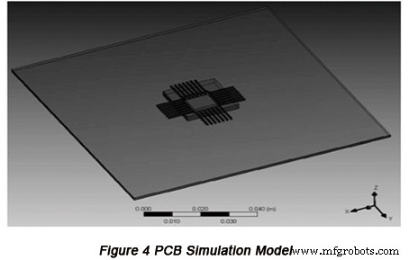 Optimizing PCB Internal Thermal Dissipation Through Advanced Thermal Modeling
