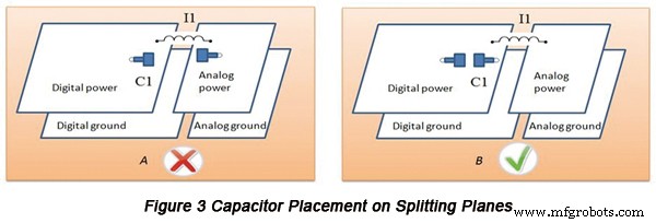 Expert Guide: Designing Image Planes for High-Speed PCBs