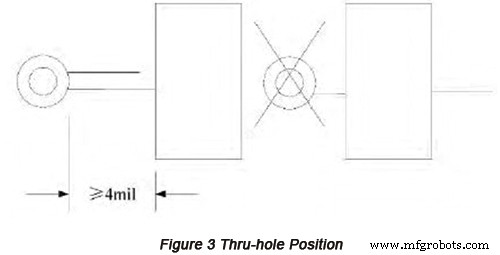 Advanced PCIe High-Speed Password Card PCB Design - Research & Innovation