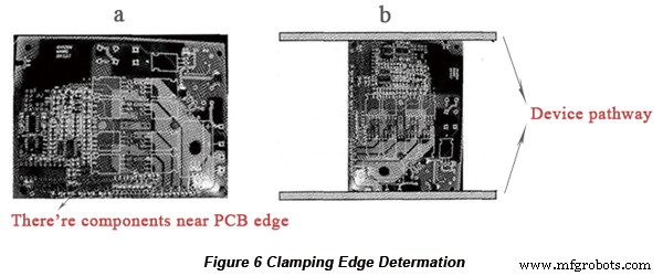 Key PCB Design Factors for Optimal SMT Manufacturing