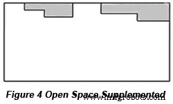 Key PCB Design Factors for Optimal SMT Manufacturing