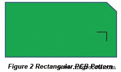Key PCB Design Factors for Optimal SMT Manufacturing