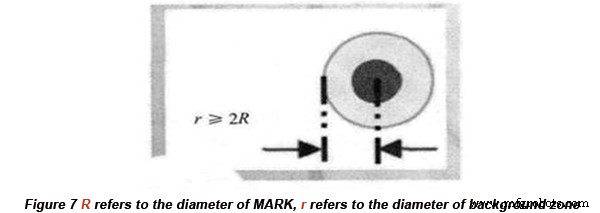Key PCB Design Factors for Optimal SMT Manufacturing