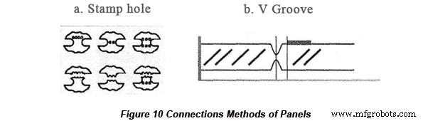 Key PCB Design Factors for Optimal SMT Manufacturing