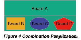 Mastering PCB Panelization: Proven Strategies for Efficient Design and Production