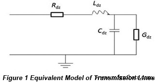 Mastering Impedance Control for High-Speed Digital PCBs