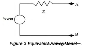 Mastering High‑Speed PCB Power: Analyze and Eliminate Impedance for Reliable Performance
