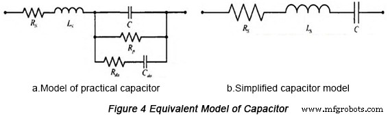 Mastering High‑Speed PCB Power: Analyze and Eliminate Impedance for Reliable Performance