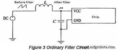 Optimizing High-Speed PCB Routing to Minimize EMI Impact