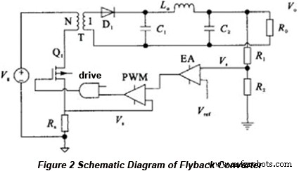 Designing a Compact Flyback Power Module for RFID Readers