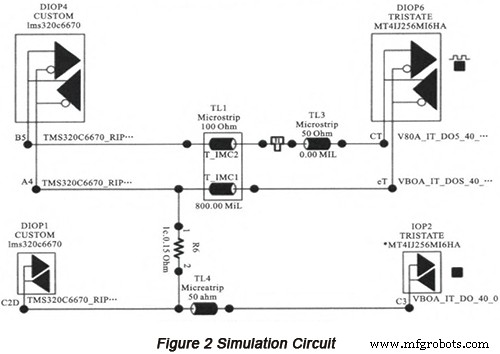 High-Speed PCB Design: Differential Signal Processing & Simulation Verification