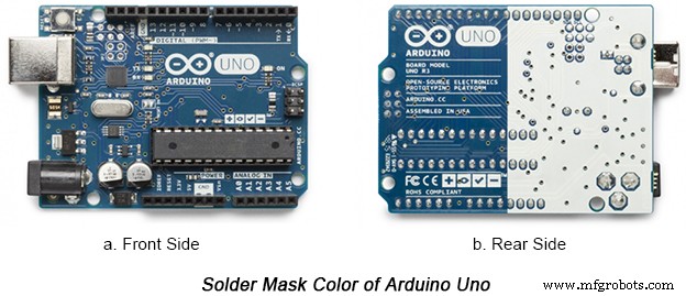 Solder Mask Design: Proven Tips for PCB Reliability & Performance