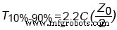 Optimizing Via Impedance for Superior Signal Integrity in High‑Frequency PCBs