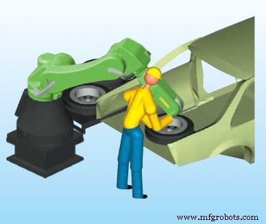 Fanuc Launches Safer Collaborative Robot for Human‑Machine Partnerships