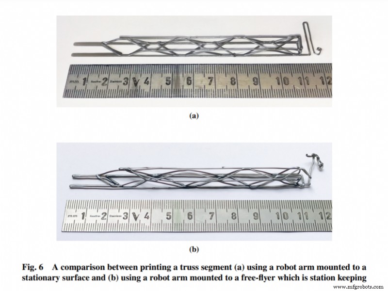 Revolutionary On-Orbit Robot-Assisted Additive Manufacturing Method