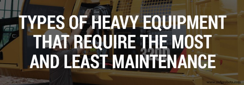 Heavy‑Equipment Maintenance: Which Models Require the Most vs. Least Care