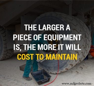 Heavy‑Equipment Maintenance: Which Models Require the Most vs. Least Care