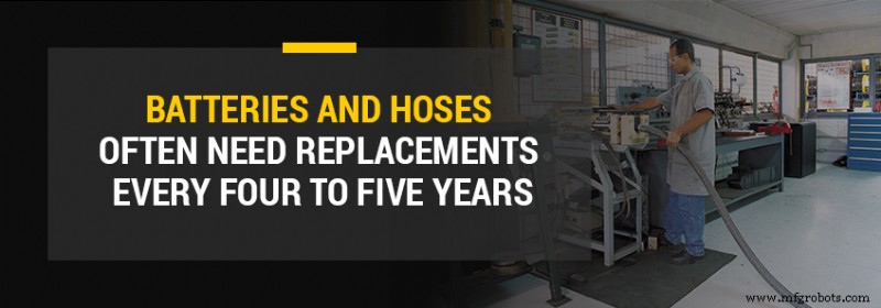 Heavy‑Equipment Maintenance: Which Models Require the Most vs. Least Care