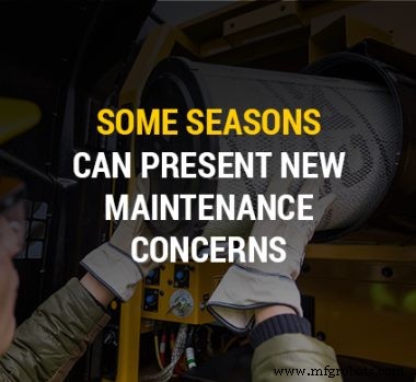Heavy‑Equipment Maintenance: Which Models Require the Most vs. Least Care