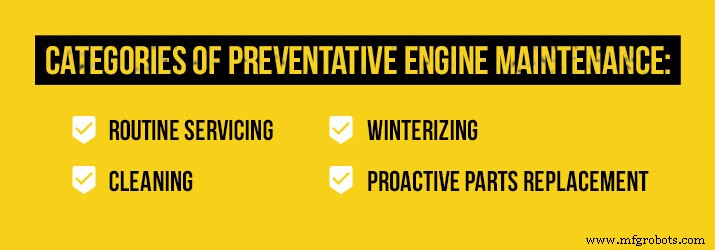 Ensure Peak Performance: Essential Engine Maintenance for Heavy Machinery