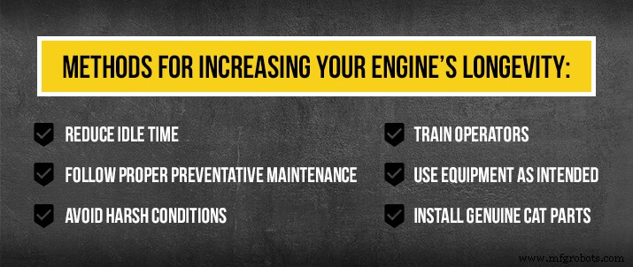 Ensure Peak Performance: Essential Engine Maintenance for Heavy Machinery