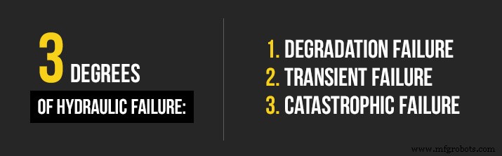 Hydraulic System Maintenance: Essential Hose Care Tips for Heavy Equipment
