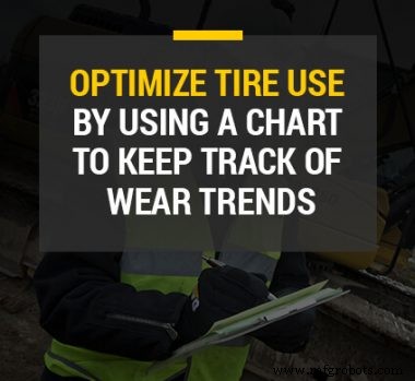 Expert Guide to Heavy Equipment Tire Selection and Longevity