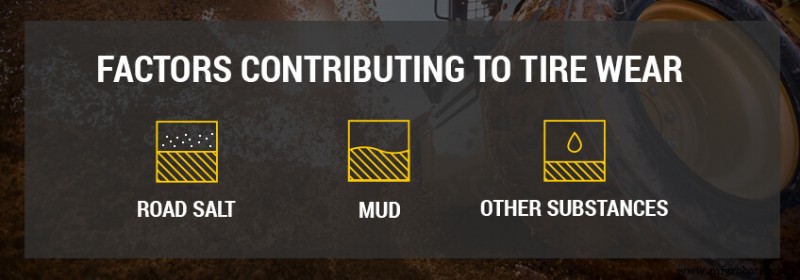 Expert Guide to Heavy Equipment Tire Selection and Longevity