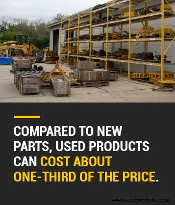 Ultimate Guide to Proactive Replacement of Heavy Equipment Parts