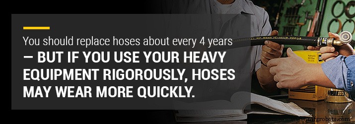 Ultimate Guide to Proactive Replacement of Heavy Equipment Parts