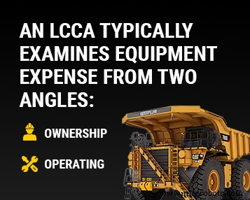 Repair, Rebuild, or Replace Heavy Equipment: Choosing the Best Value Strategy