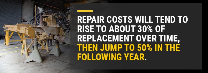 Repair, Rebuild, or Replace Heavy Equipment: Choosing the Best Value Strategy