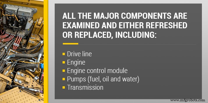Repair, Rebuild, or Replace Heavy Equipment: Choosing the Best Value Strategy