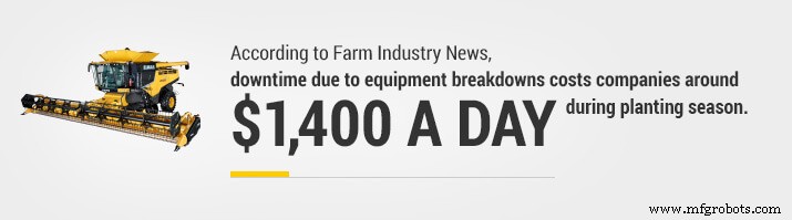 Why Regular Equipment Inspections Save Time, Money, and Ensure Safety