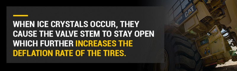 Safely Operating and Storing Equipment During Winter