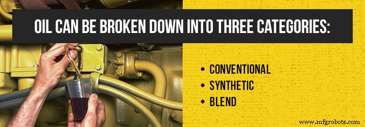 Maximize Cat® Equipment Efficiency with the Right Fluids & Filters