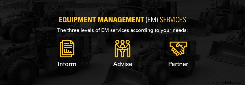 Maximize Construction Crew Efficiency: Proven Productivity Boosts